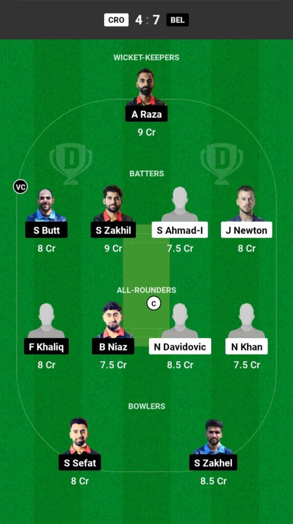 CRO vs BEL Dream11