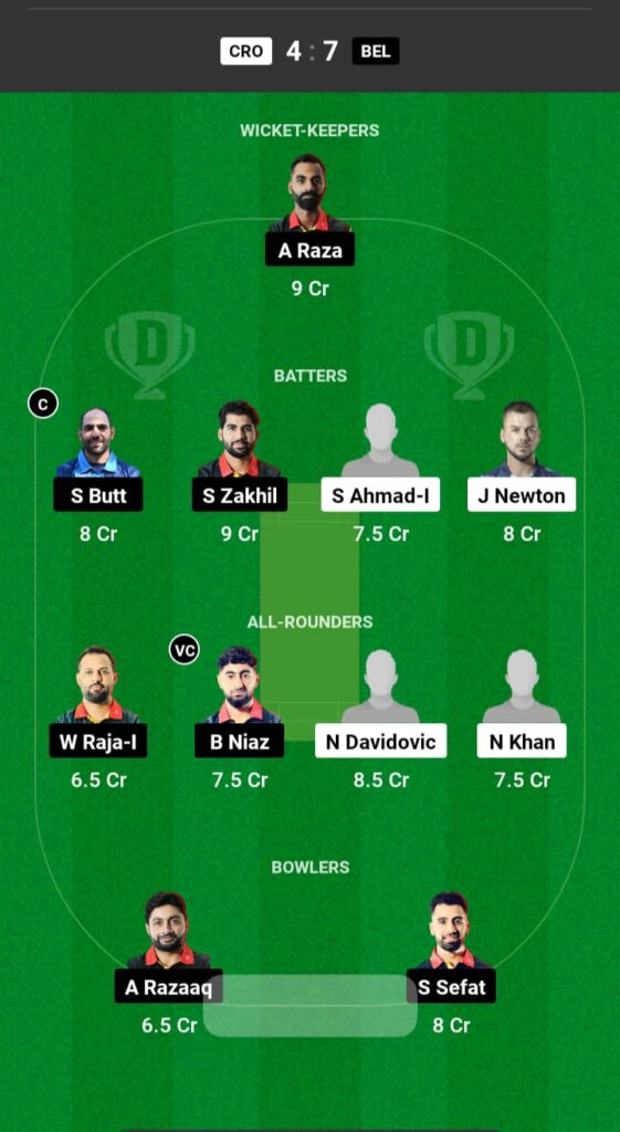 CRO vs BEL Dream11