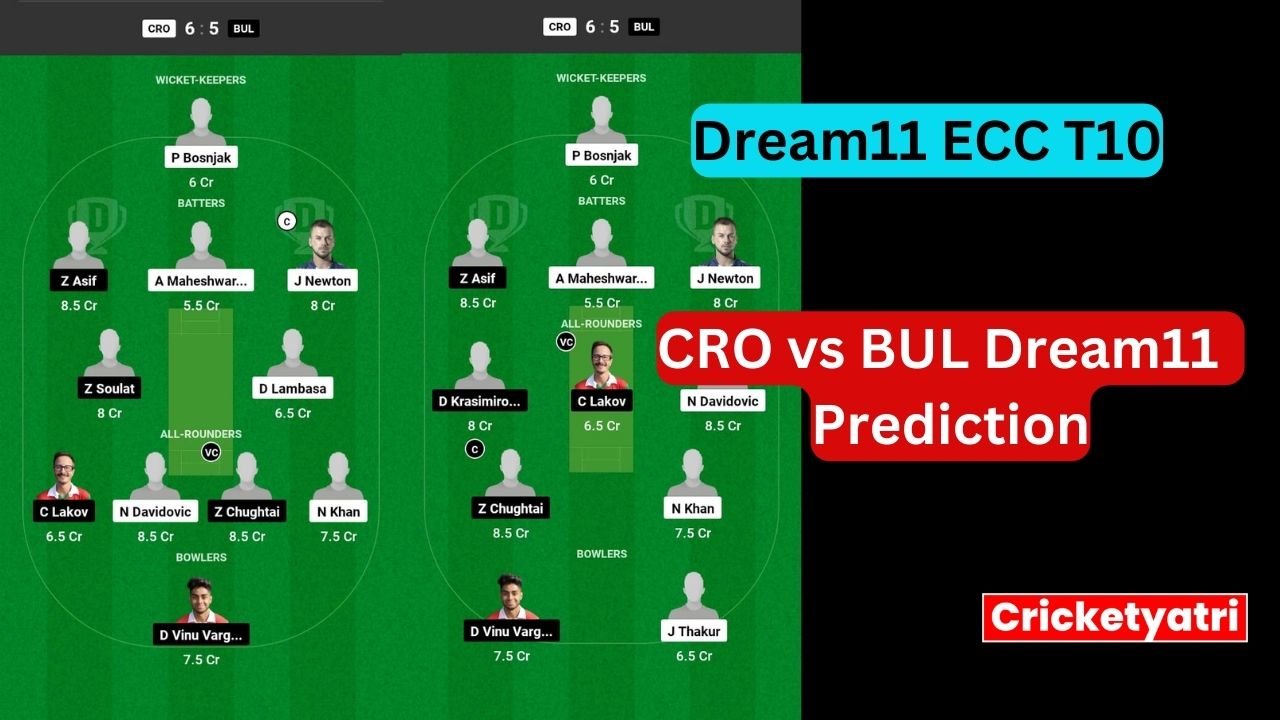 CRO vs BUL Dream11