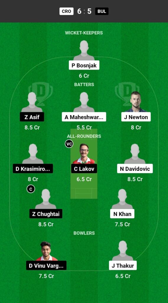 CRO vs BUL Dream11