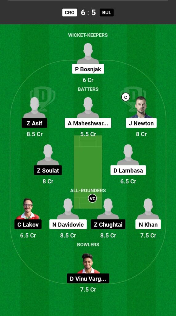 CRO vs BUL Dream11