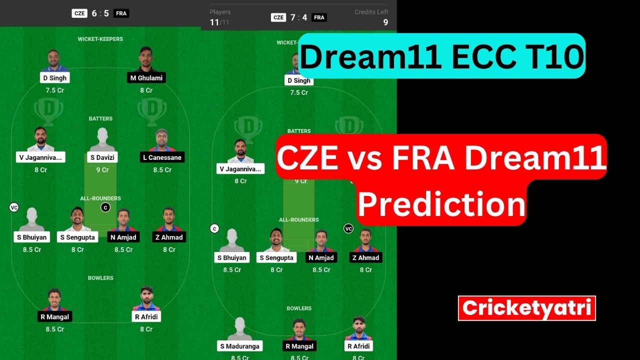 CZE vs FRA Dream11