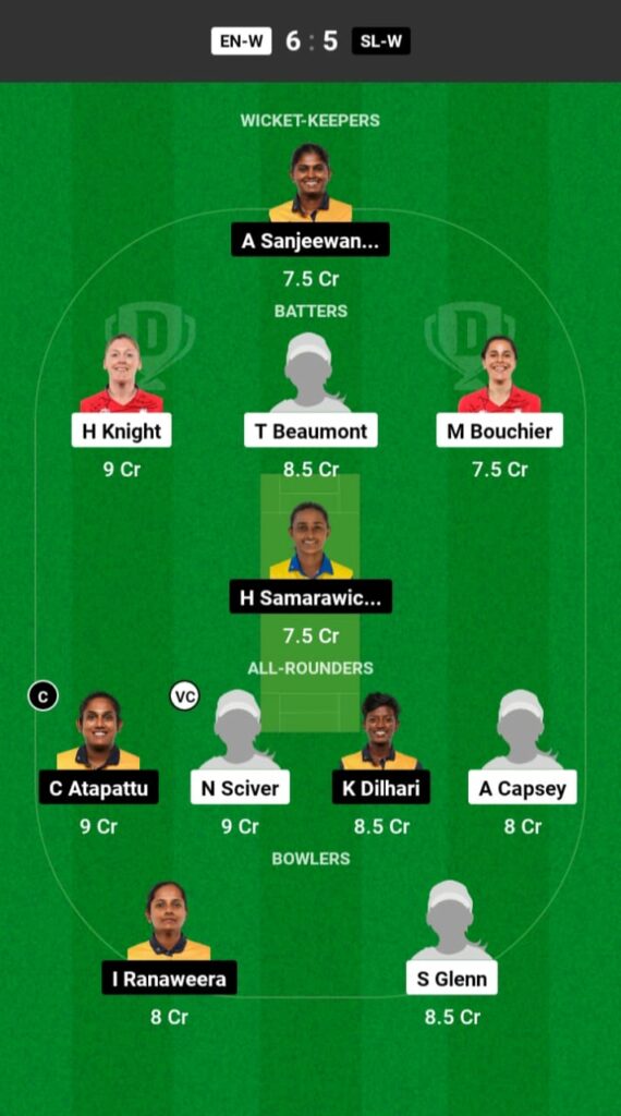 ENG-W vs SL-W Dream11