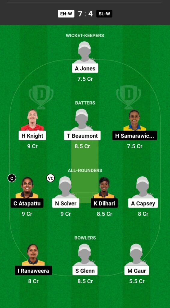 ENG-W vs SL-W Dream11