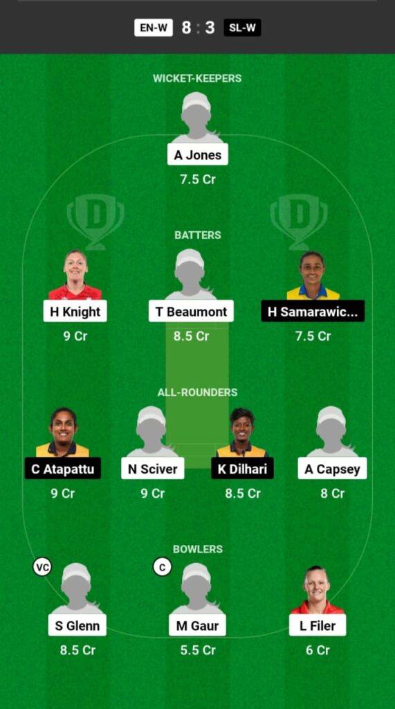 ENG-W vs SL-W Dream11