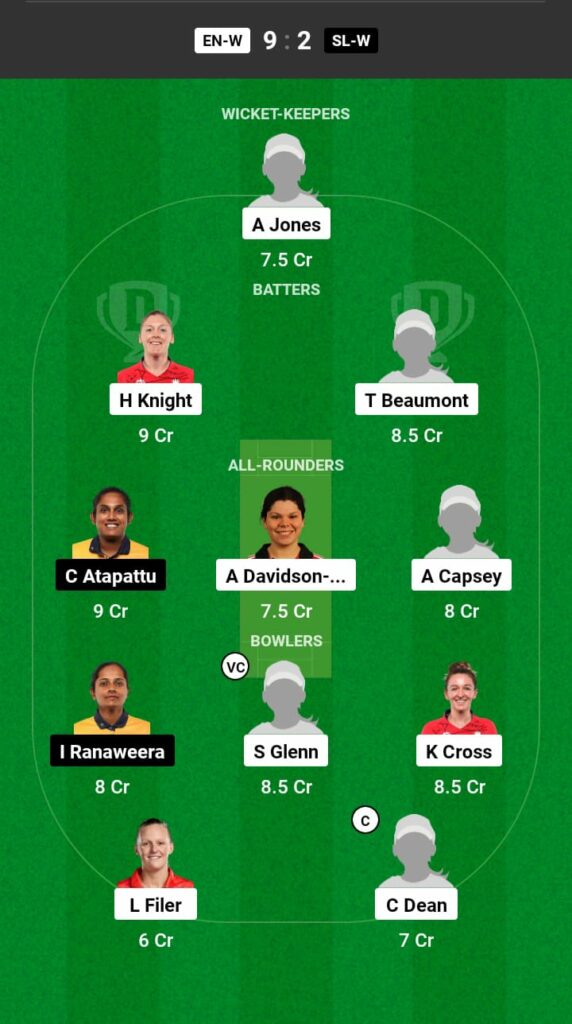 ENG-W vs SL-W Dream11