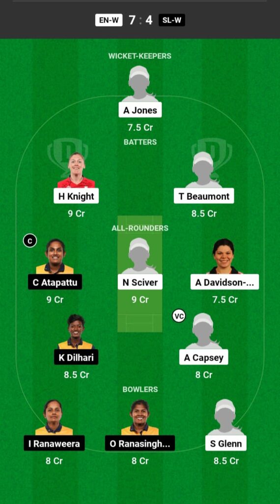 ENG-W vs SL-W Dream11