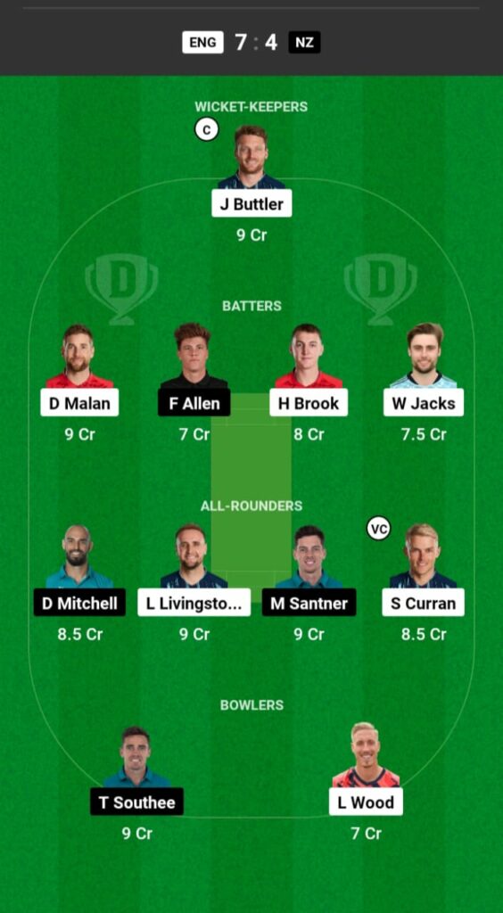 ENG vs NZ Dream11