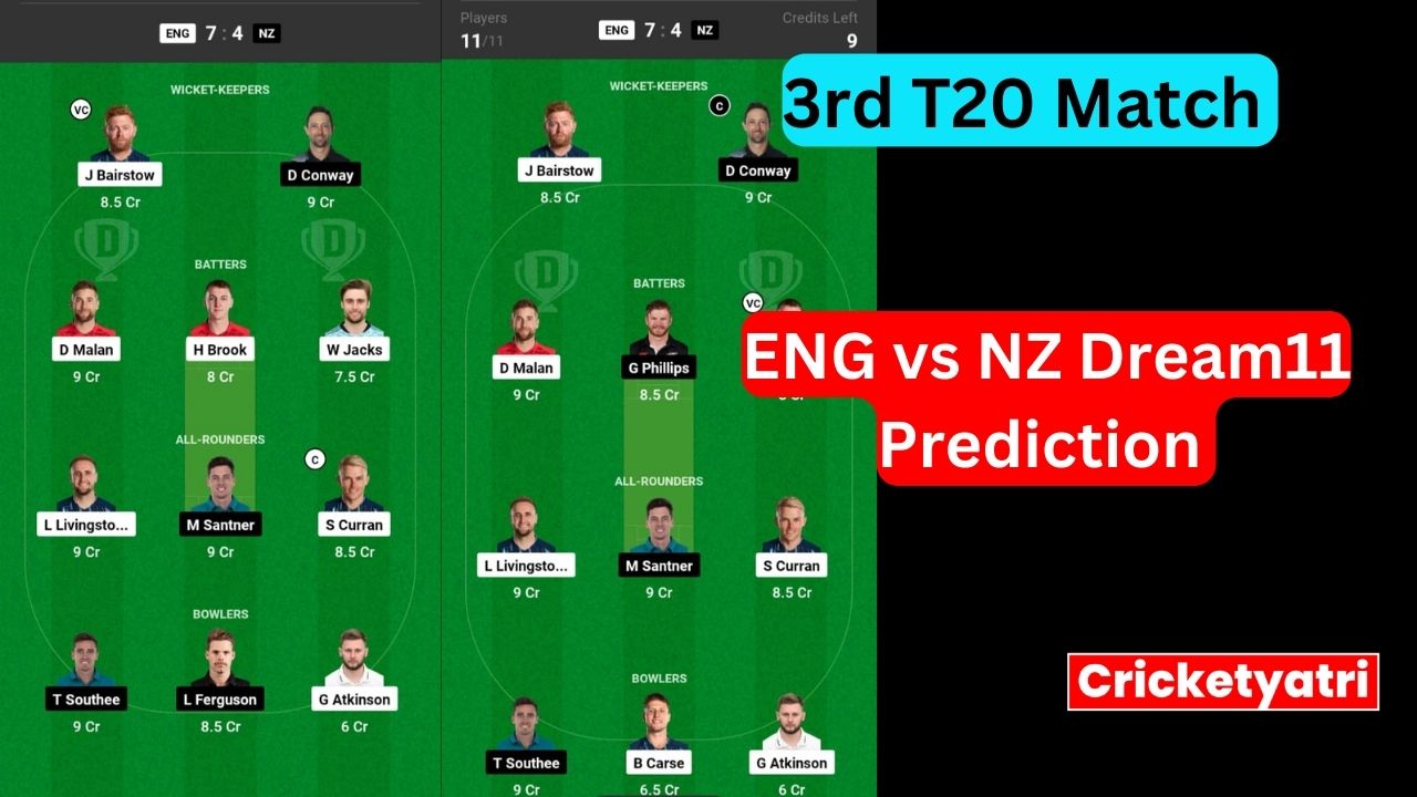 ENG vs NZ Dream11