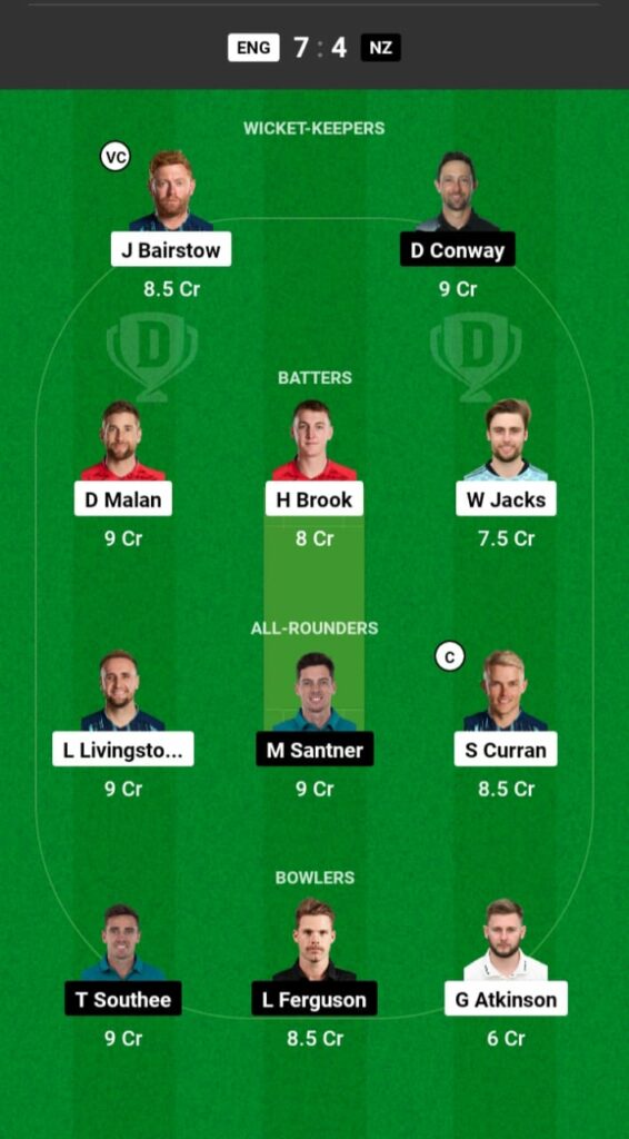 ENG vs NZ Dream11