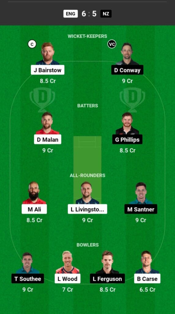 ENG vs NZ Dream11