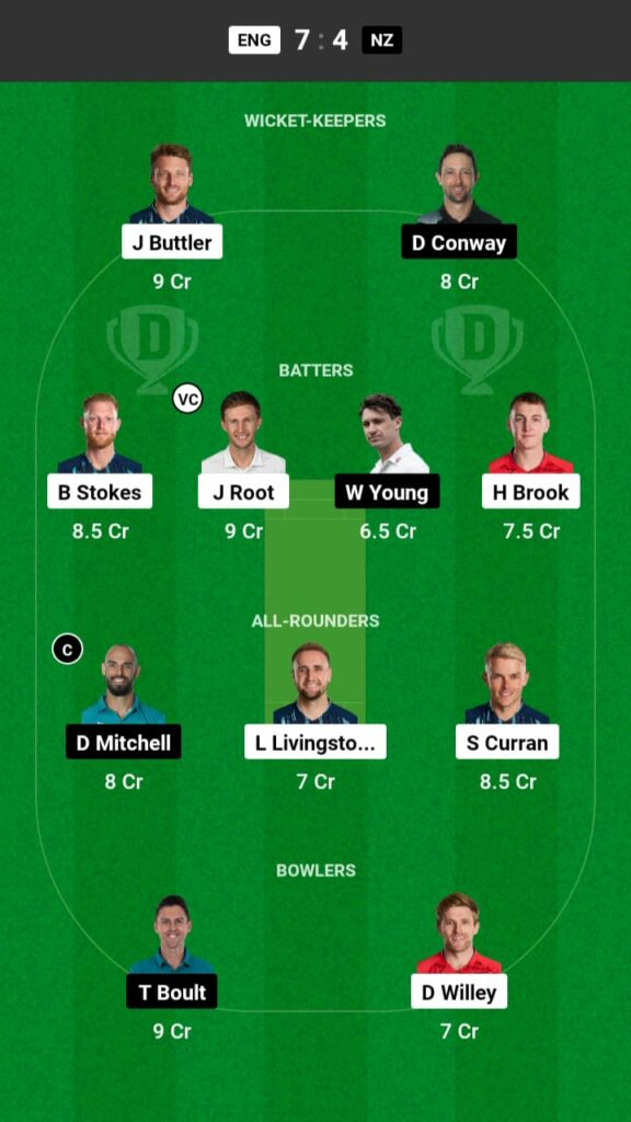 ENG vs NZ Dream11