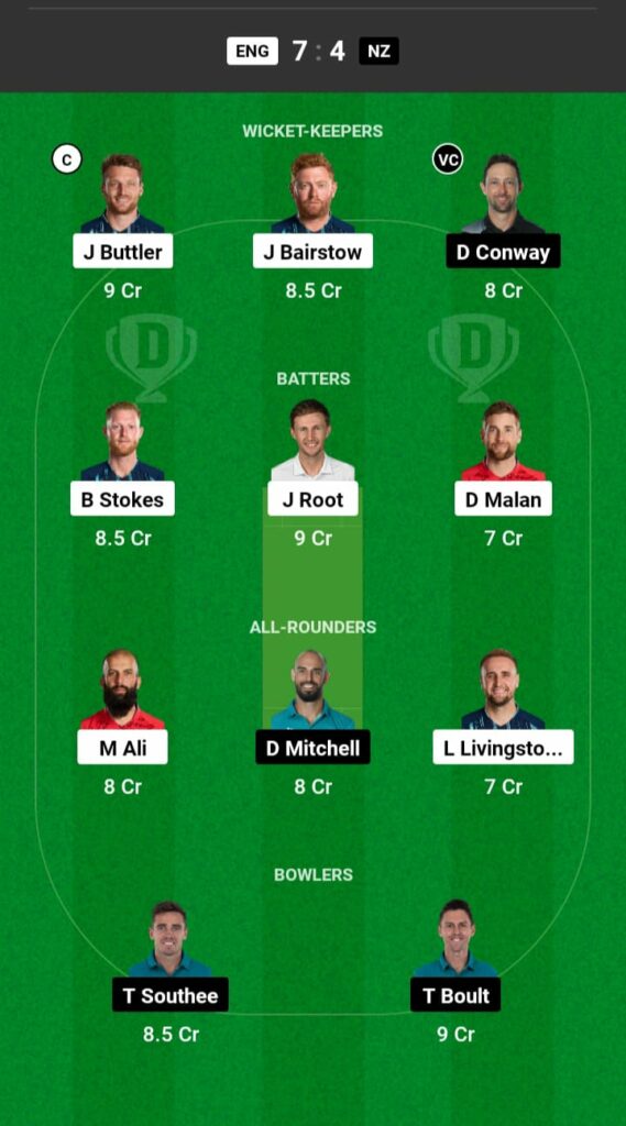 ENG vs NZ Dream11