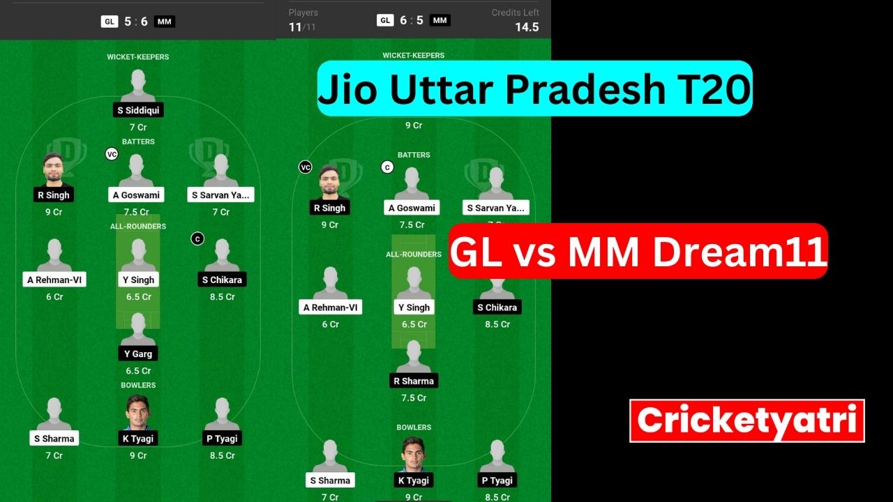 GL vs MM Dream11