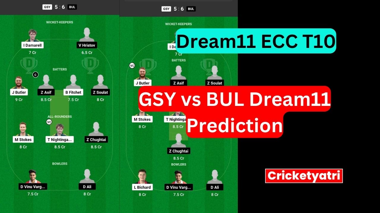 GSY vs BUL Dream11