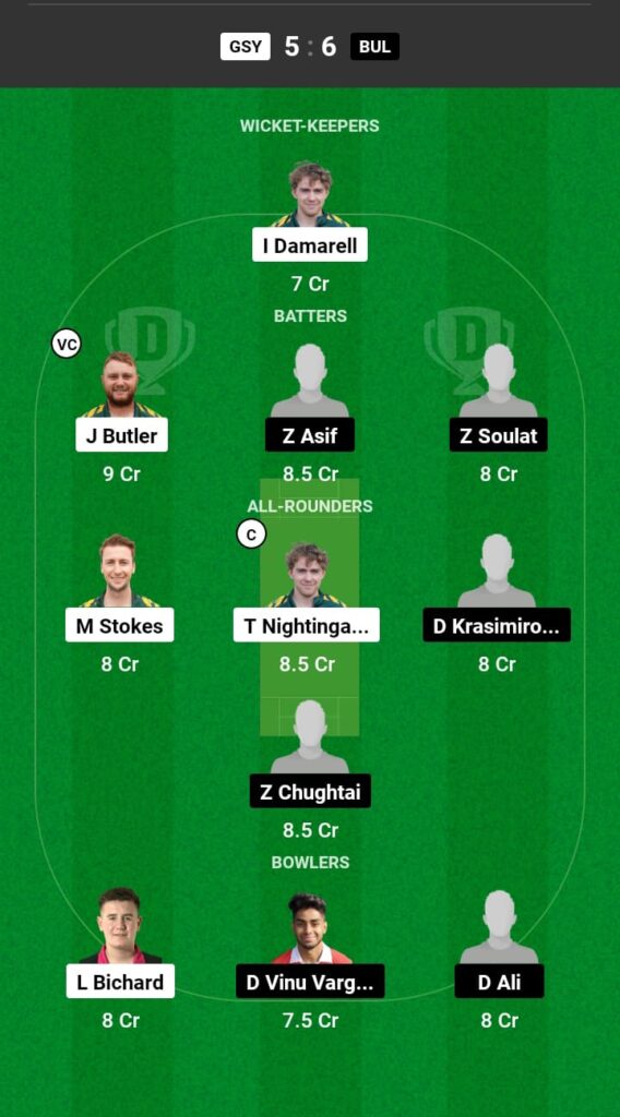 GSY vs BUL Dream11