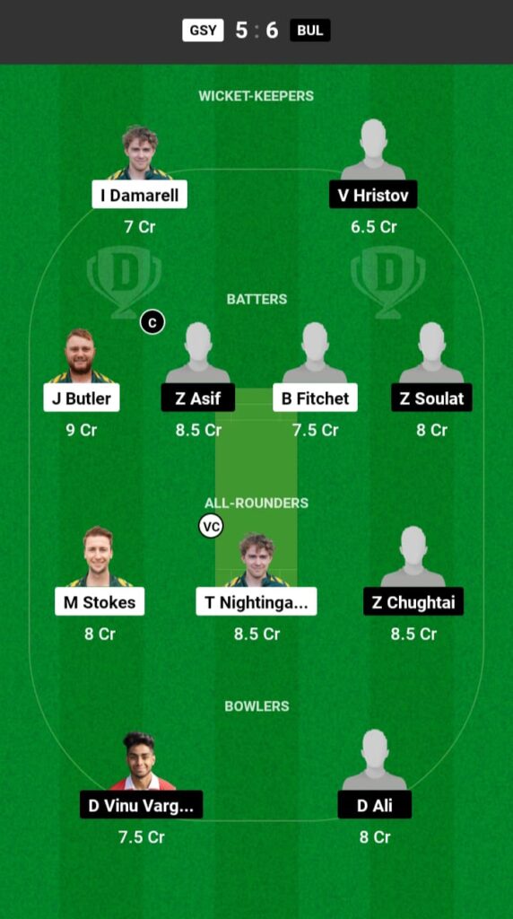 GSY vs BUL Dream11