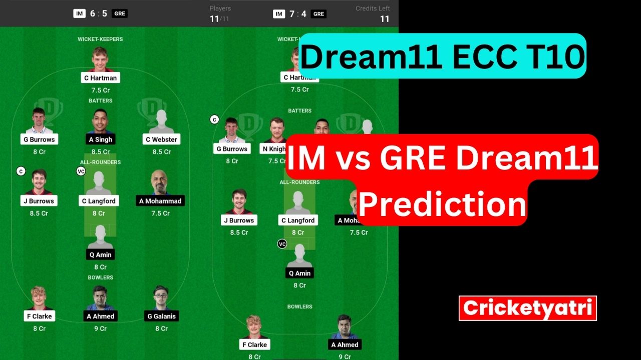 IM vs GRE Dream11