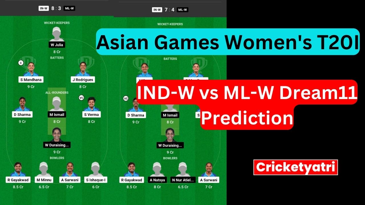 IND-W vs ML-W Dream11