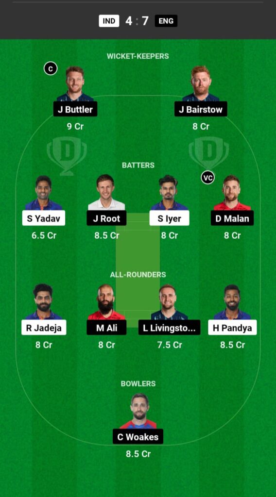 IND vs ENG Dream11