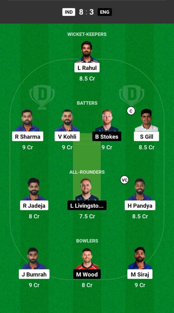 IND vs ENG Dream11