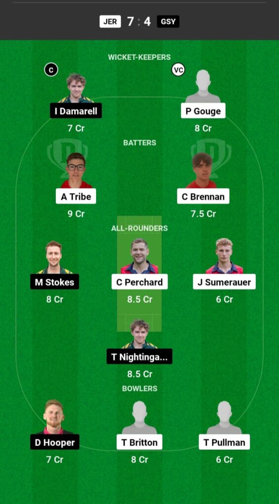 JER vs GSY Dream11 