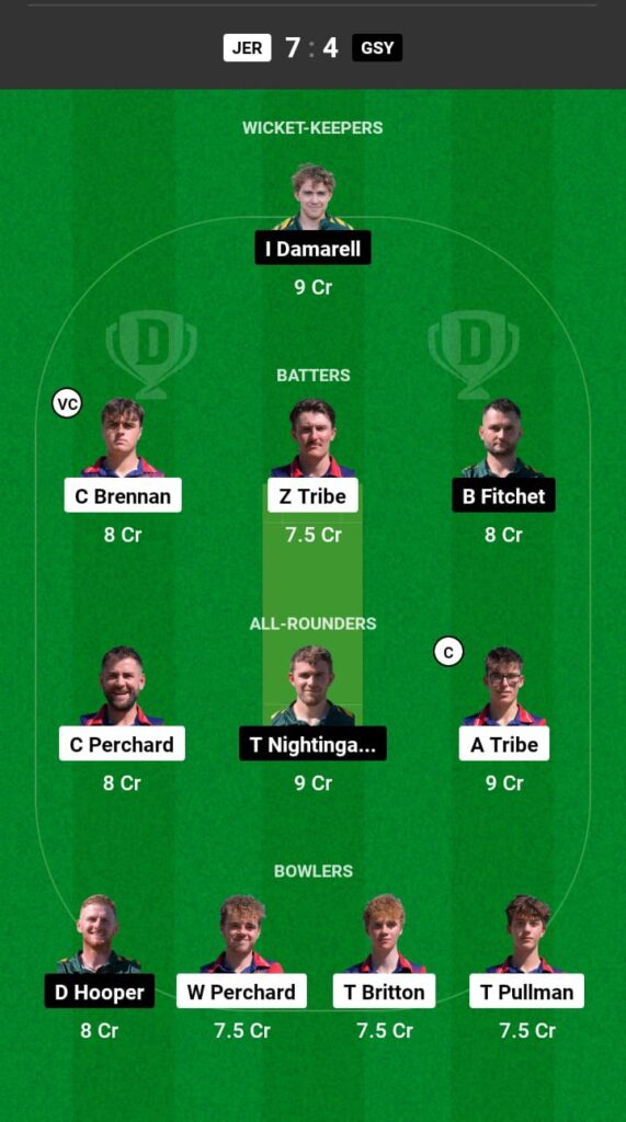 JER vs GSY Dream11 