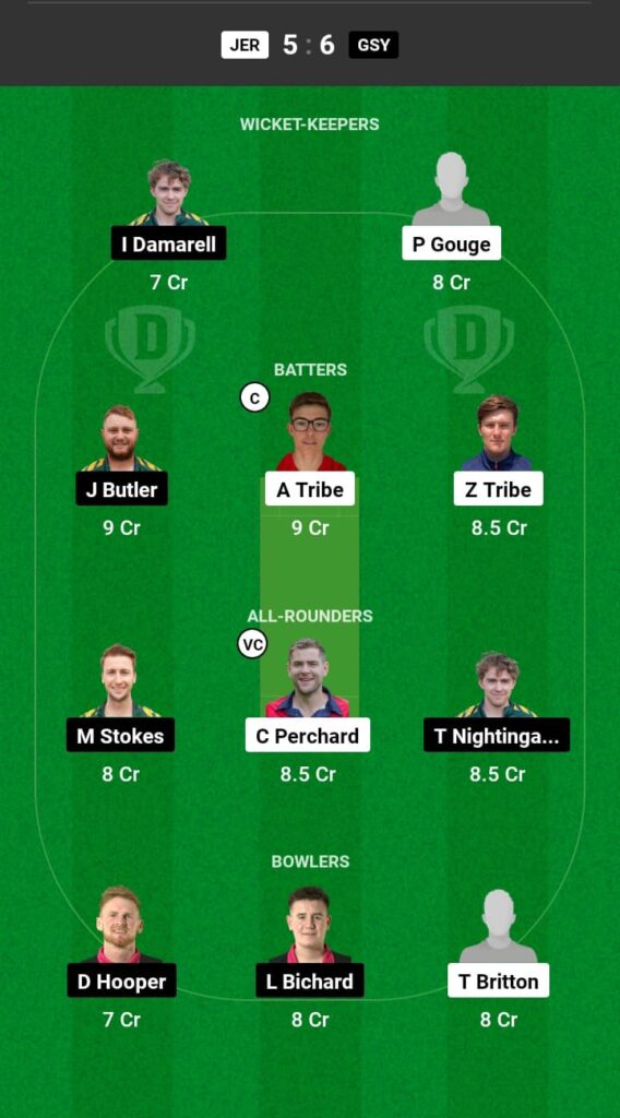 JER vs GSY Dream11 