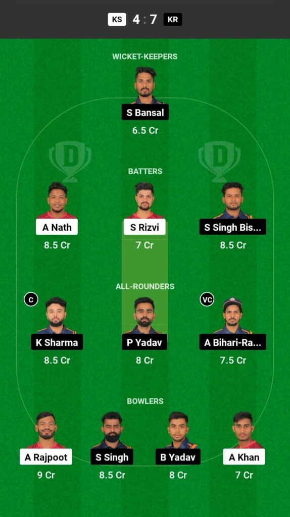 KS vs KR Dream11