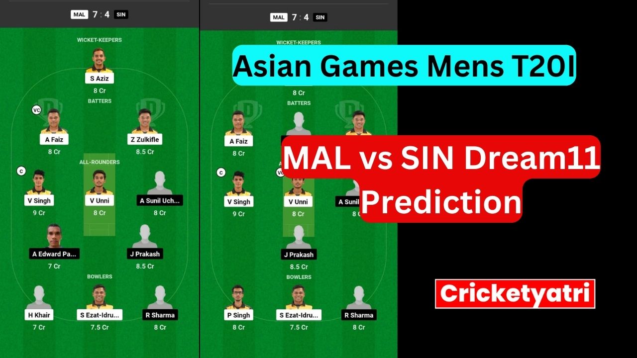 MAL vs SIN Dream11