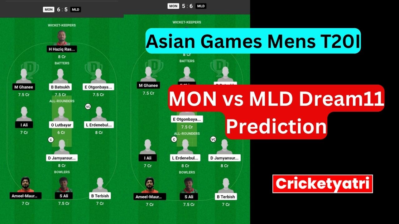 MON vs MLD Dream11