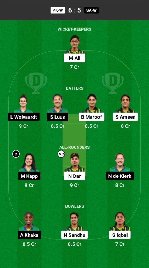 PAK-W vs SA-W Dream11