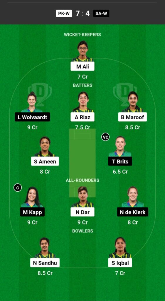 PAK-W vs SA-W Dream11