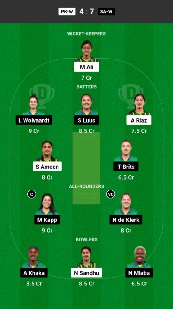 PAK-W vs SA-W Dream11