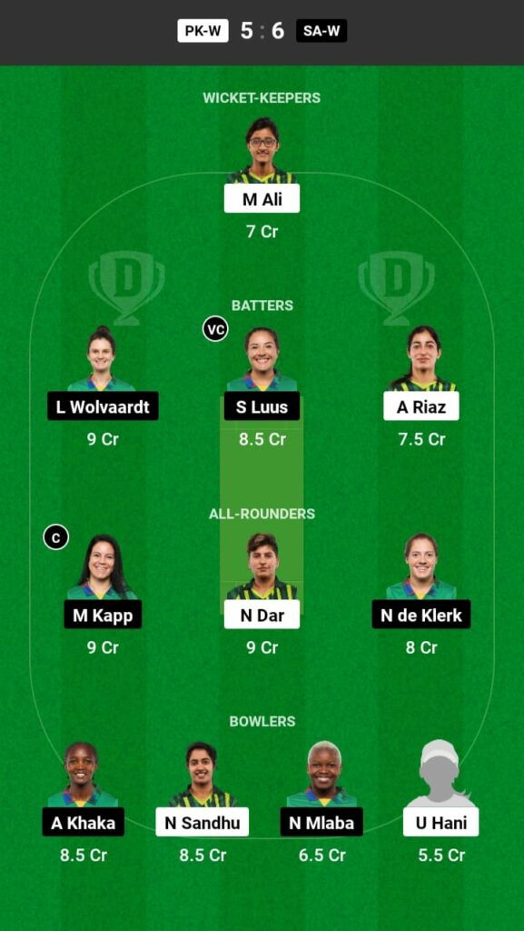 PAK-W vs SA-W Dream11