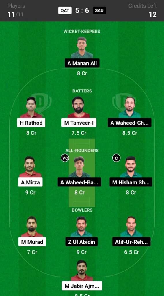 QAT vs SAU Dream11 