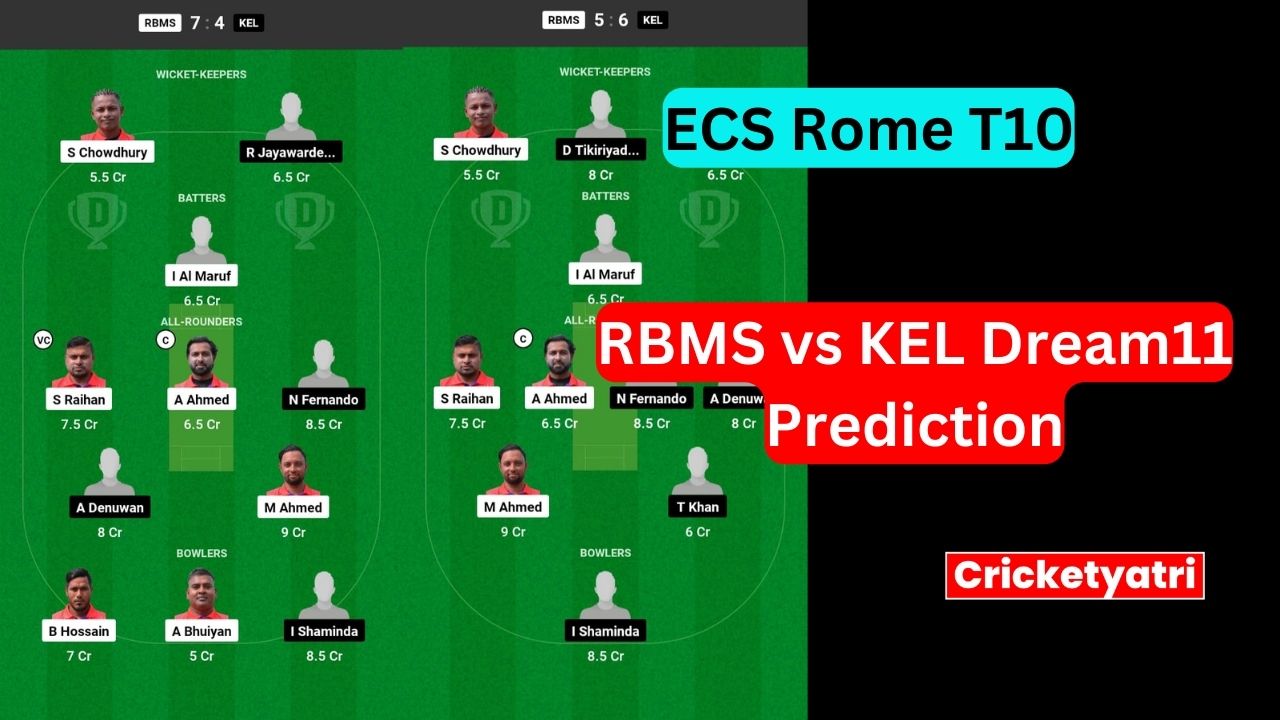 RBMS vs KEL Dream11