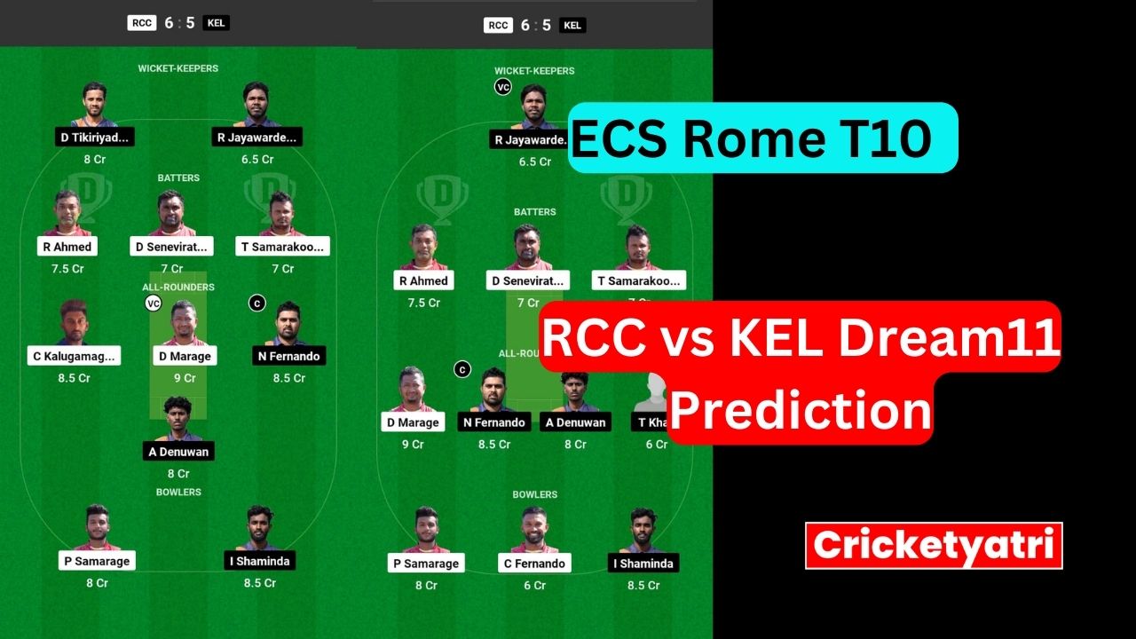 RCC vs KEL Dream11