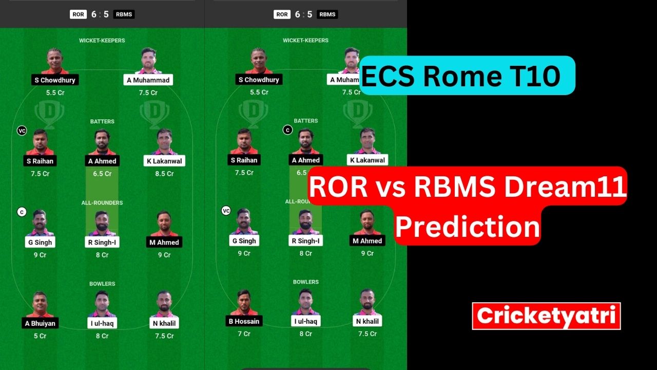 ROR vs RBMS Dream11