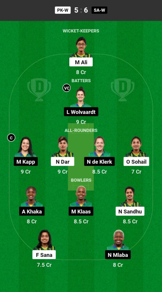 SA-W vs PAK-W Dream11