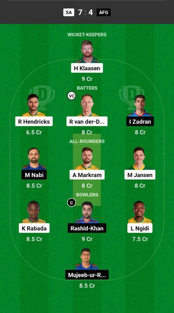 SA vs AFG Dream11