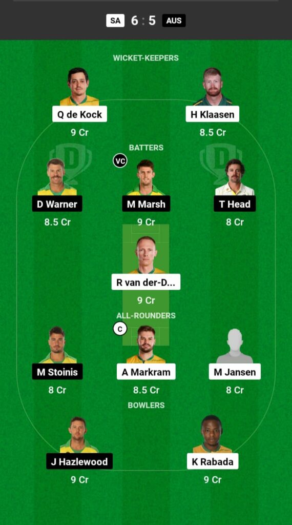 SA vs AUS Dream11