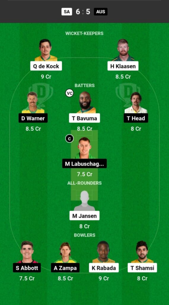 SA vs AUS Dream11