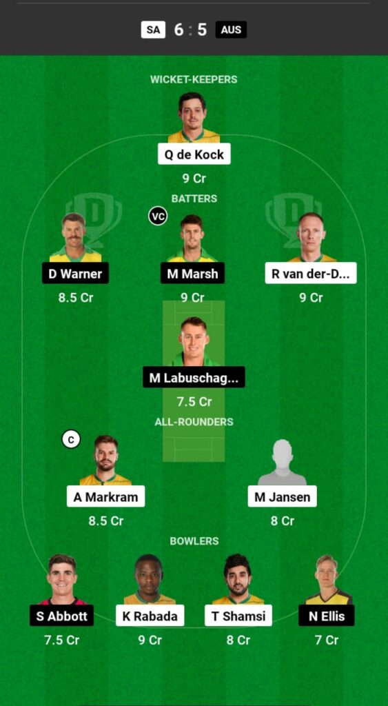 SA vs AUS Dream11