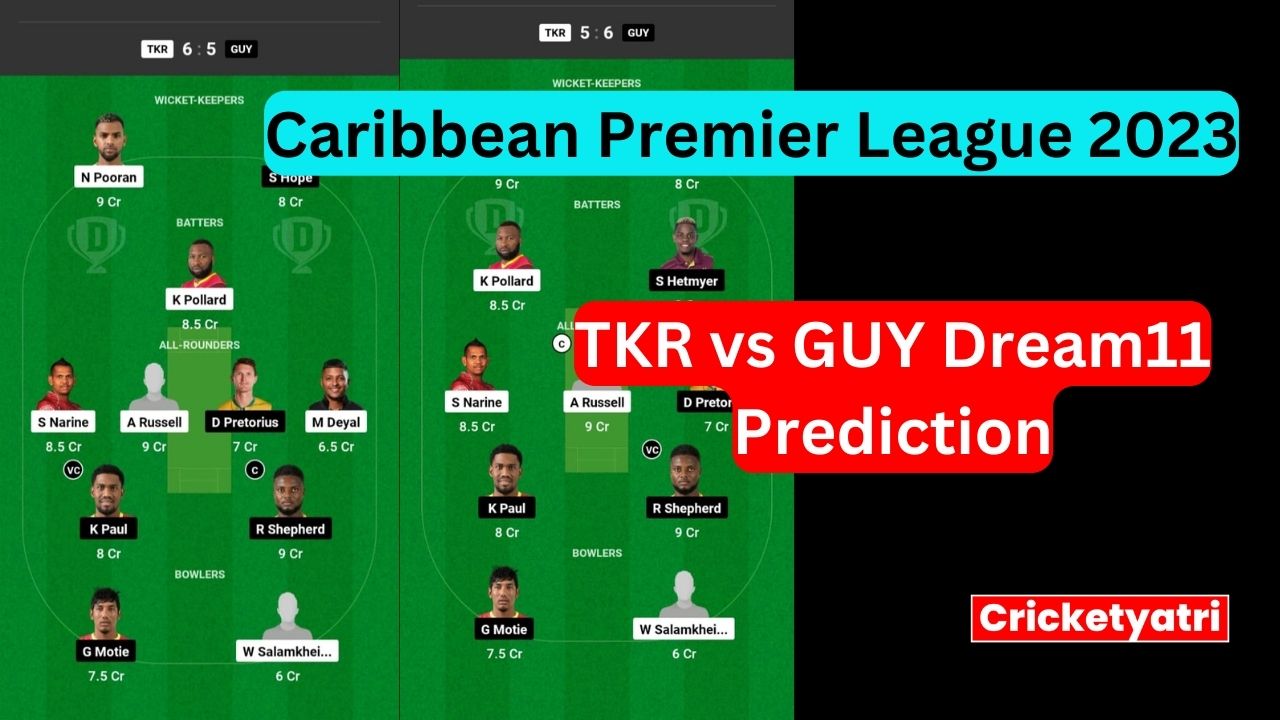 TKR vs GUY Dream11