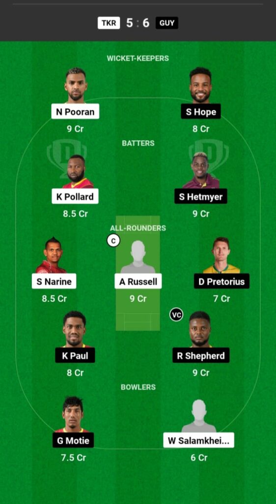 TKR vs GUY Dream11 