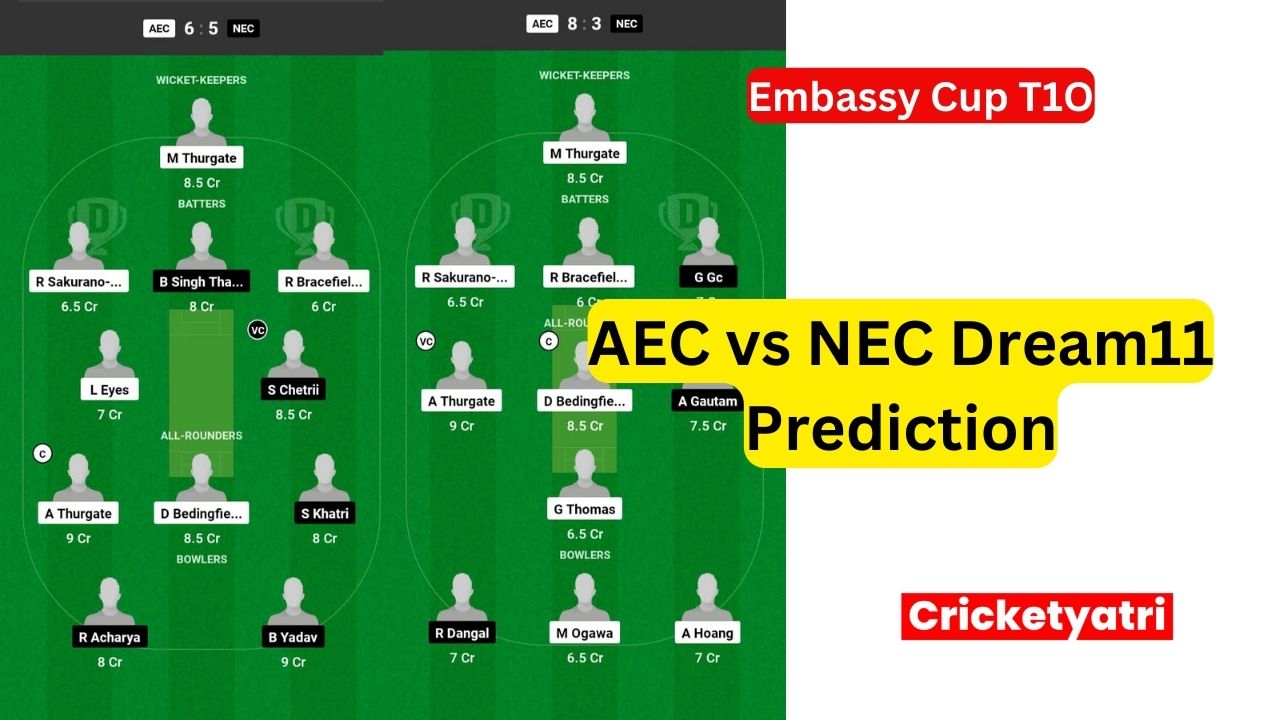 AEC vs NEC Dream11