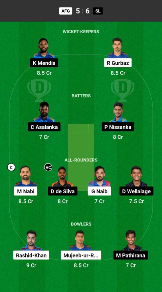 AFG vs SL Dream11 