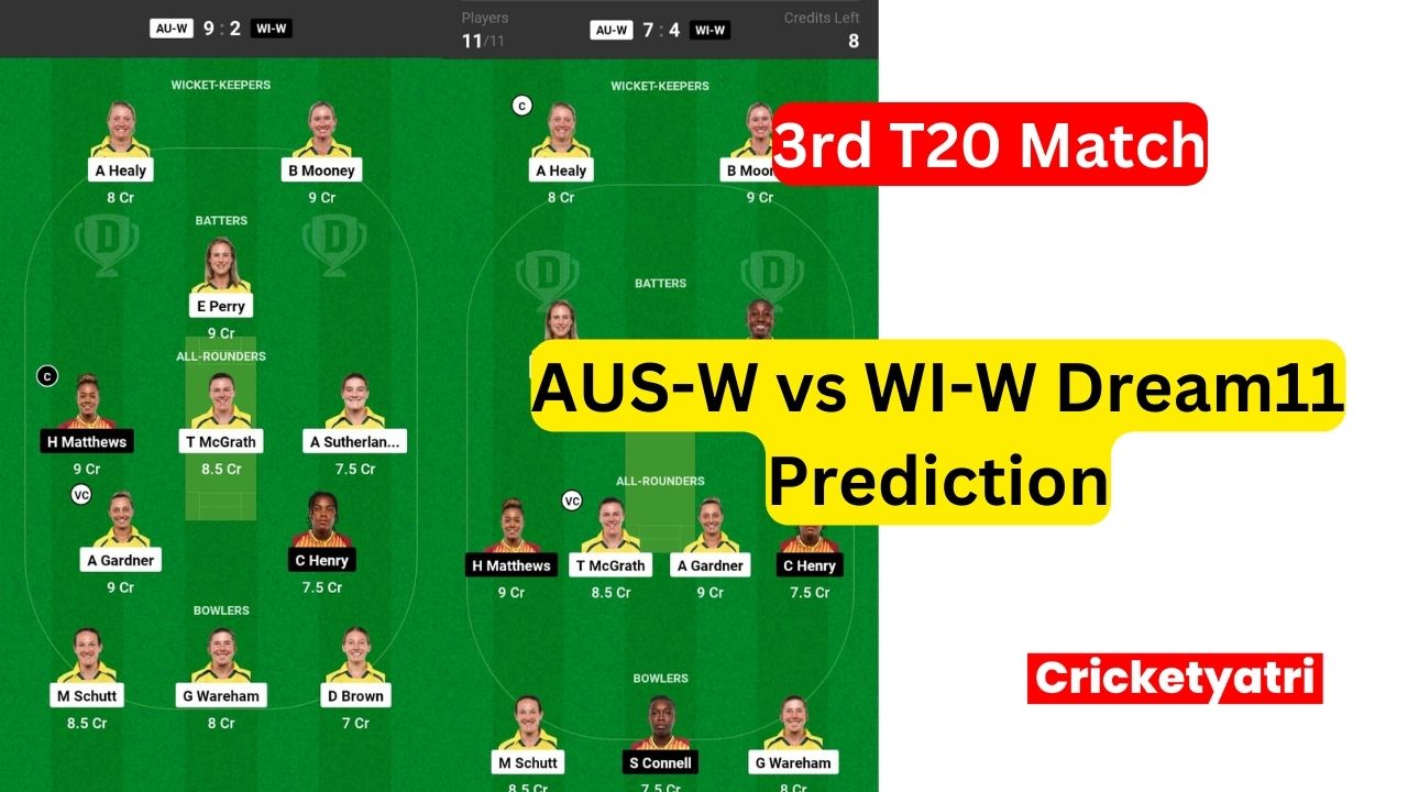 AUS-W vs WI-W Dream11