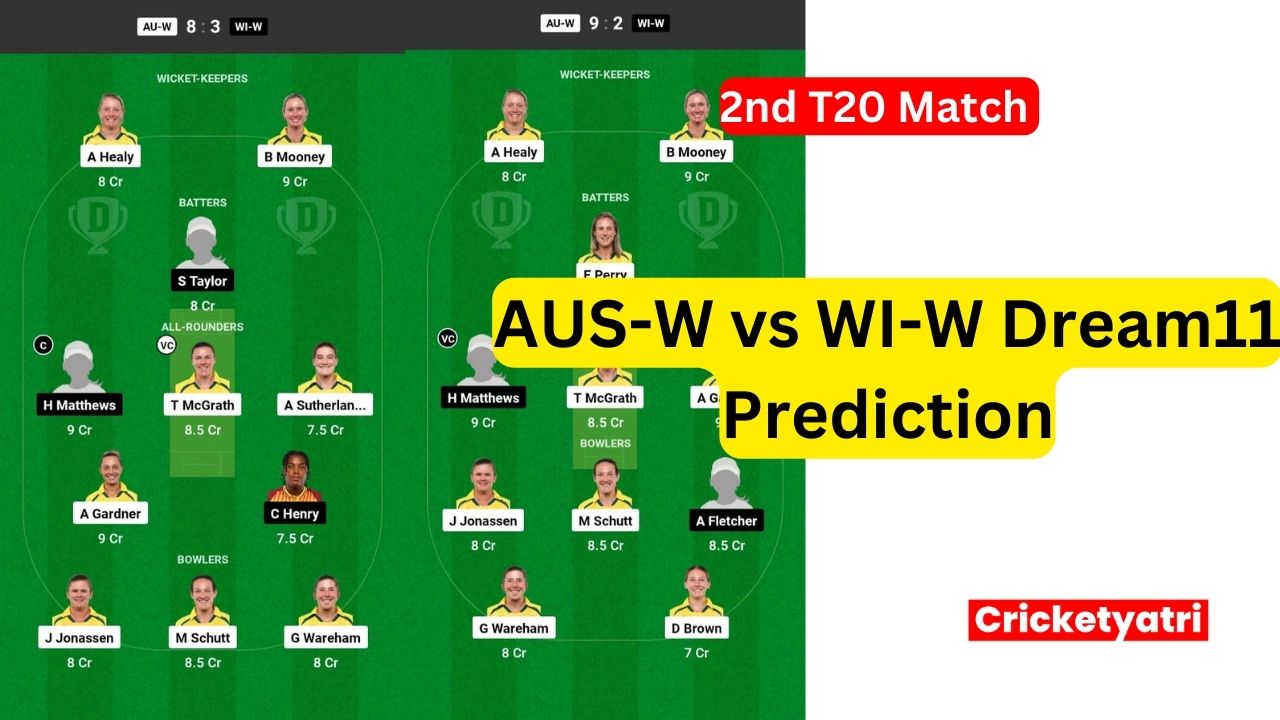 AUS-W vs WI-W Dream11